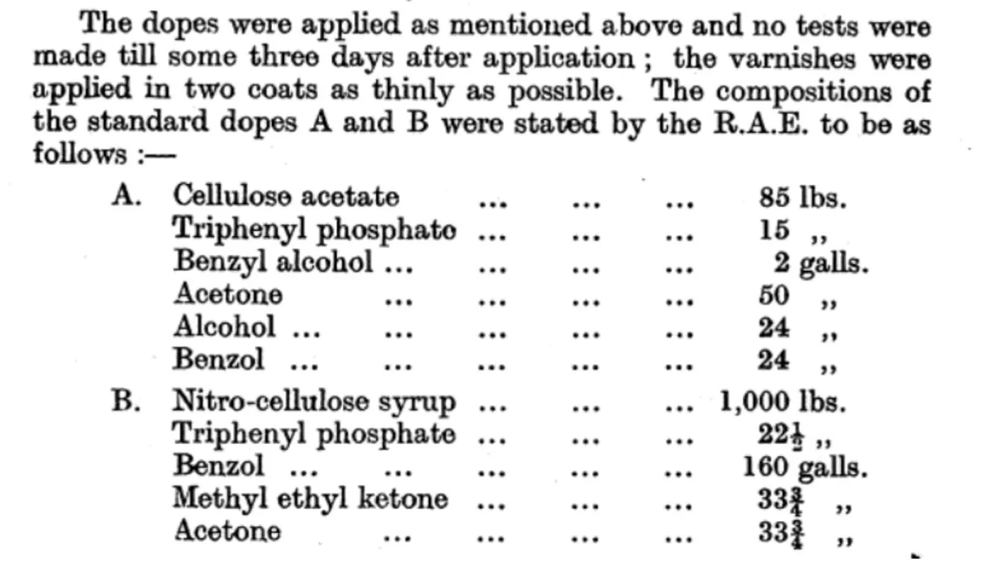 Table of ingredients used in aircraft dope, from the 1918-19 Technical Report of the Advisory Committee for Aeronautics